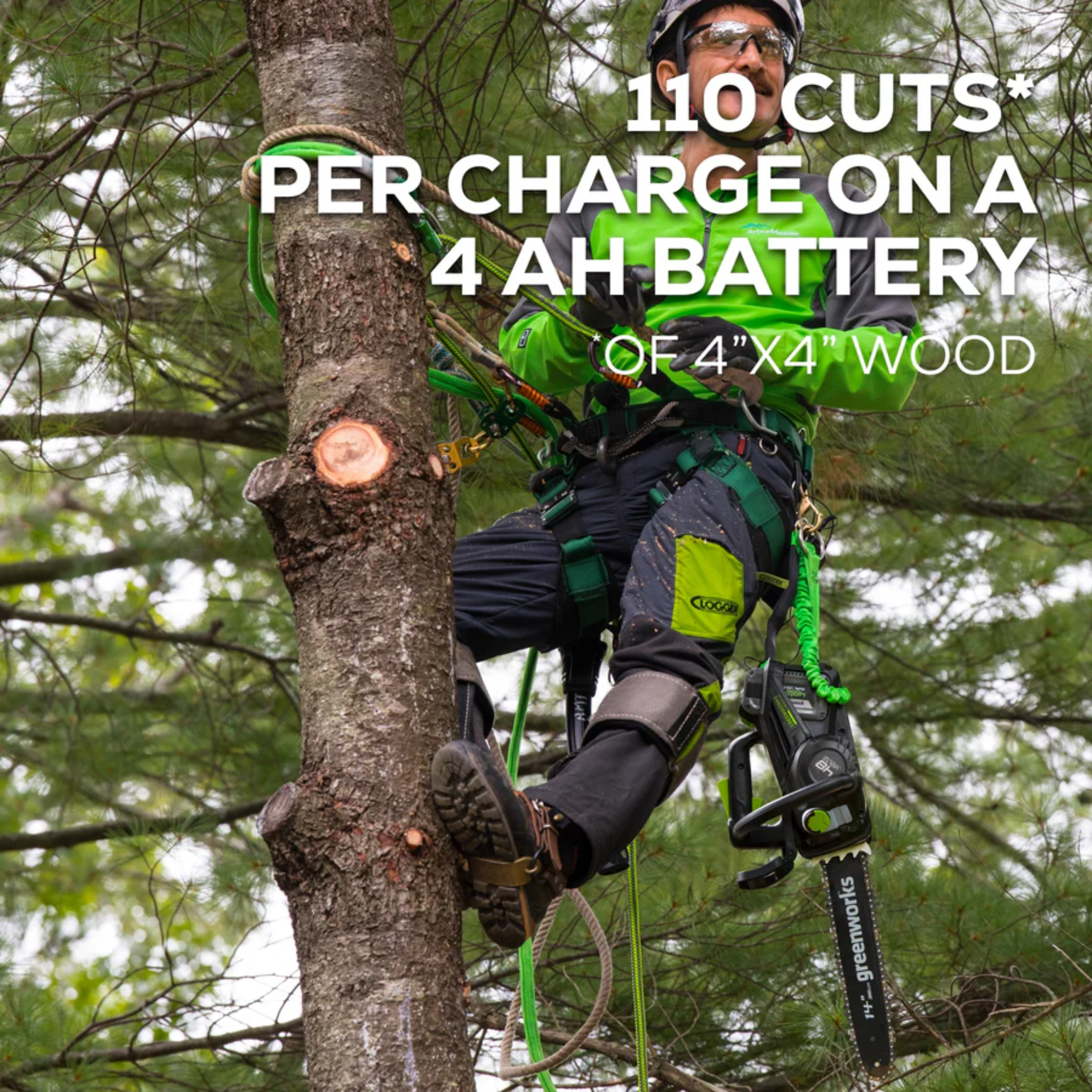 Greenworks 48V 12
