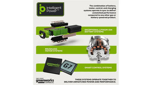 Greenworks 82V 2.5Ah Battery with Bluetooth and Digital Readout (82BD250)