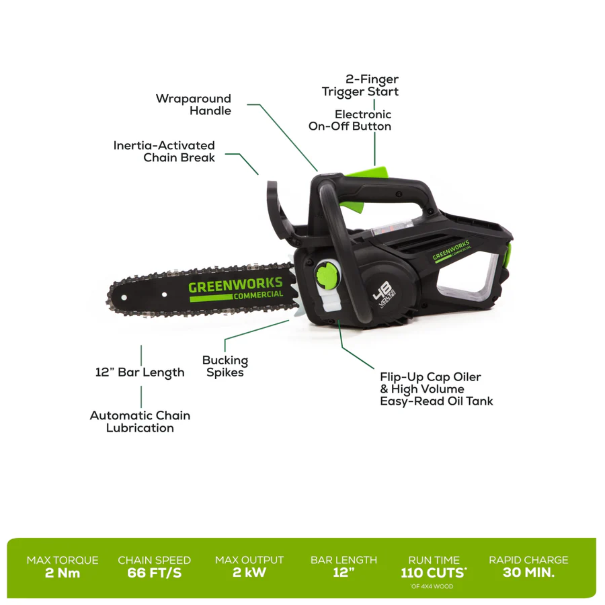 Greenworks 48V 12
